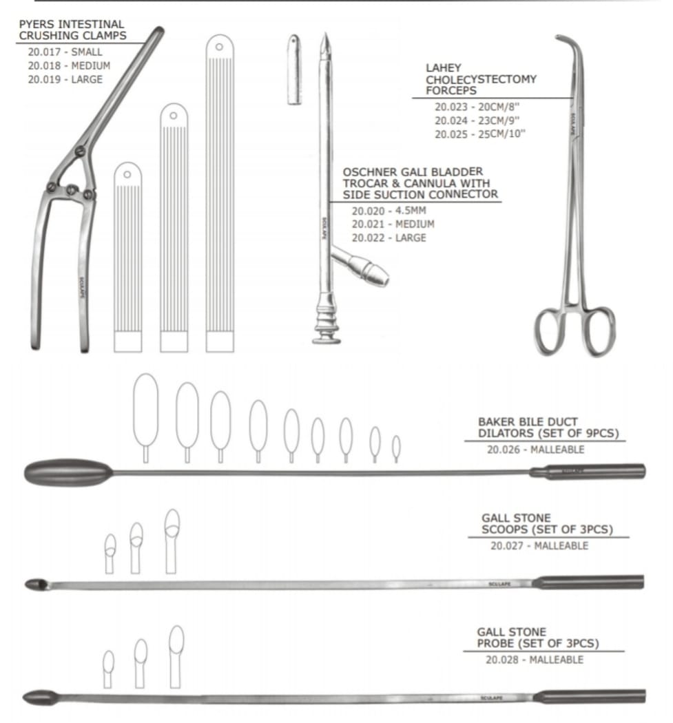 Intestinal and Rectal Instruments